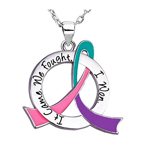 Thyroid Cancer Survivor Necklace "It Came. We Fought. I Won." Stainless Steel