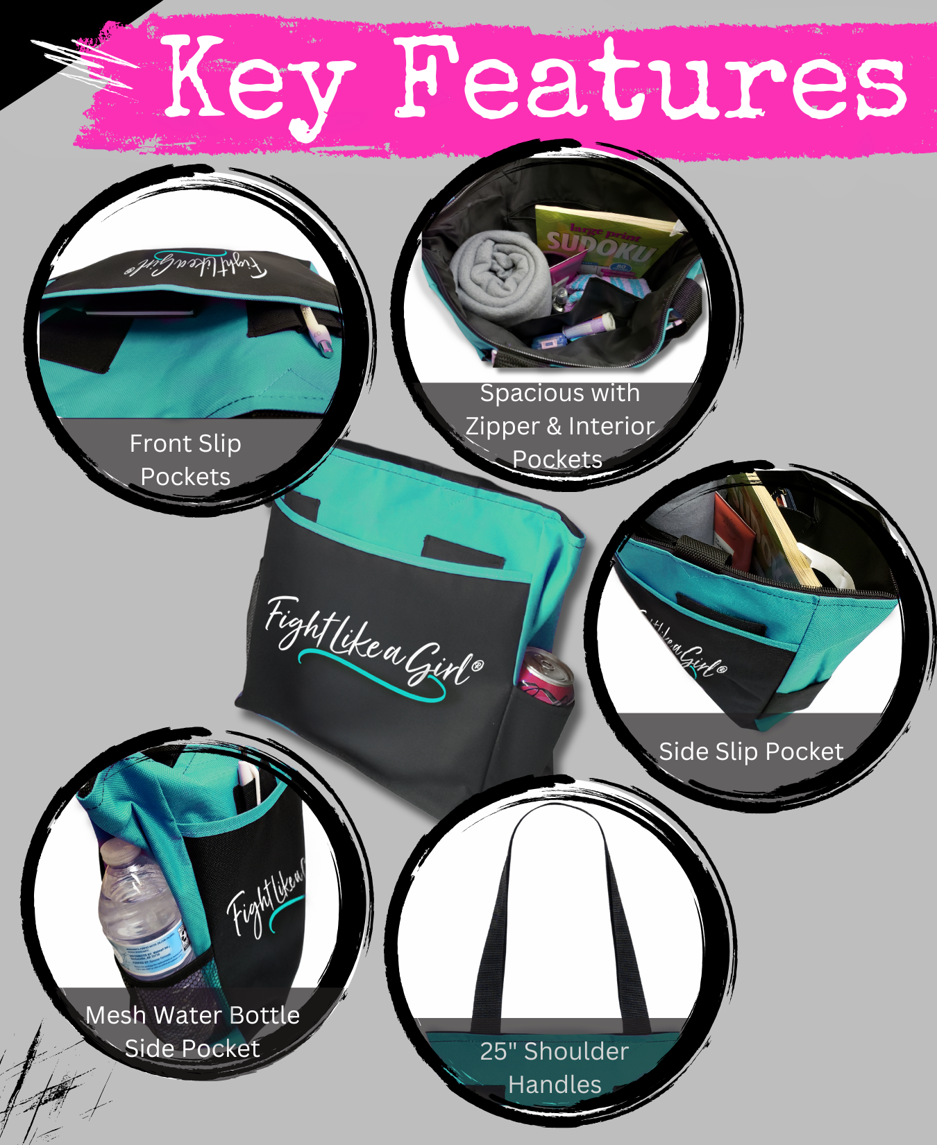 Fight Like a Girl Script Dakota Tote Bag - Black w/ Teal