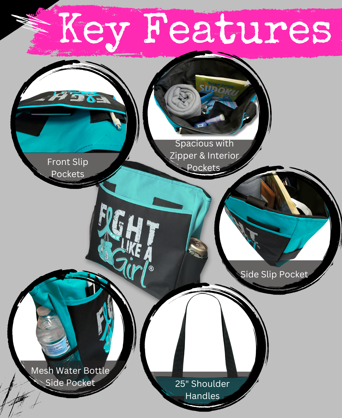 Teal Ribbon Tote Bag for Ovarian Cancer, Interstitial Cystitis, PKD, PCOS