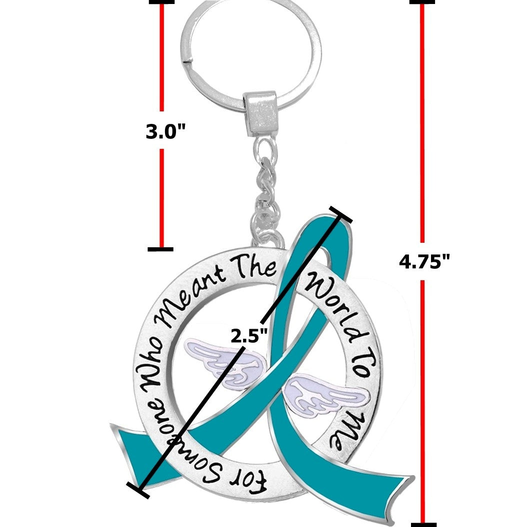 "Meant The World To Me" Tribute Keychain