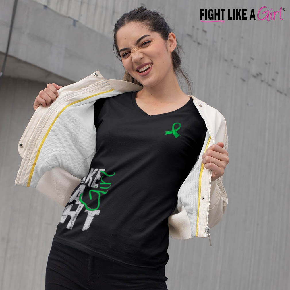 Mitochondrial Disease